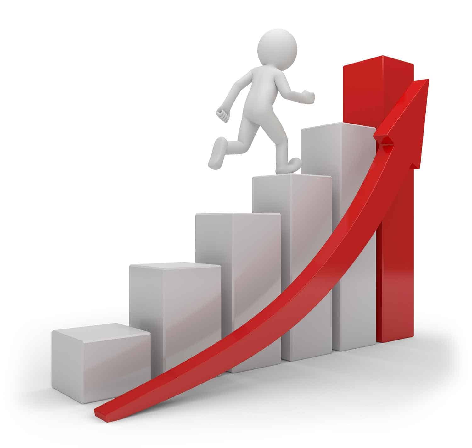 la motivation individuelle