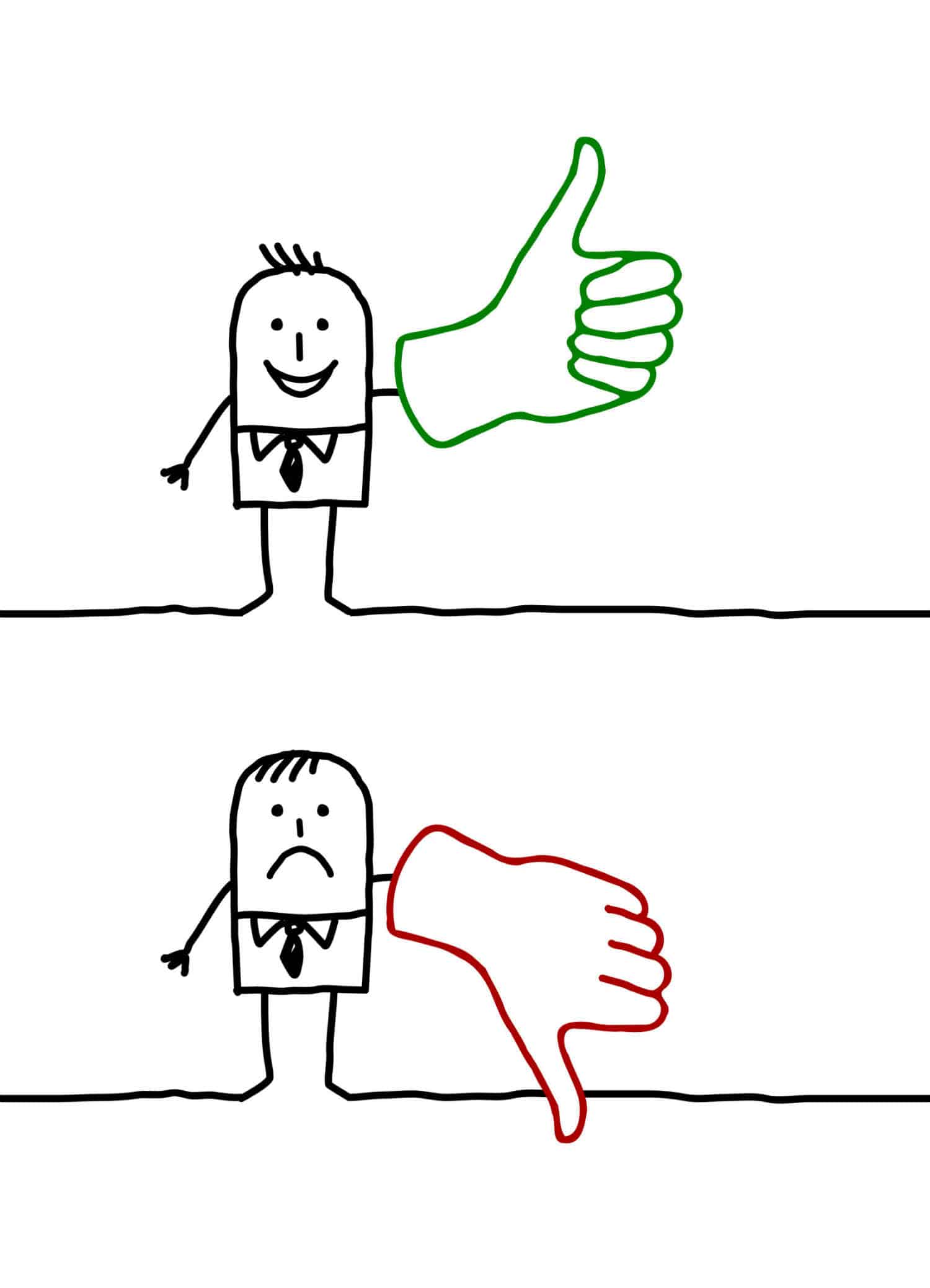 la motivation de l'équipe