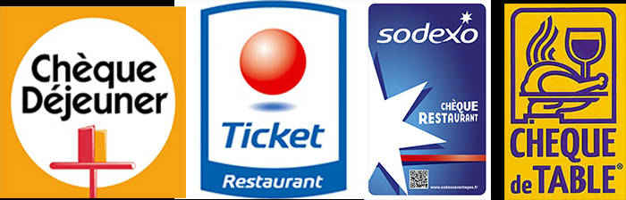 Ticket Restaurant Attribution Ticket Restaurant Attribution