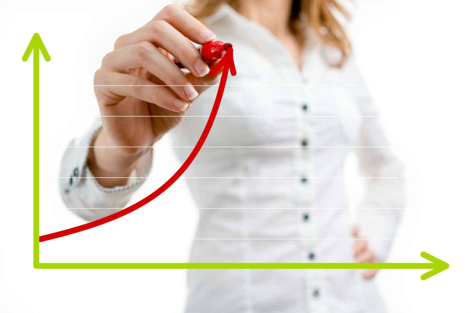 export et international développement de l'international et de l'export