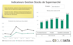 clicdata1