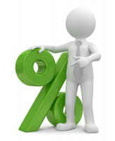 imposition des dividendes