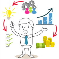 business plan