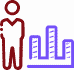 icocdev70