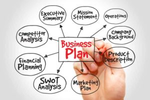 Comment présenter son business plan