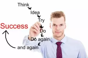 Qu’est-ce que le Lean Startup ?