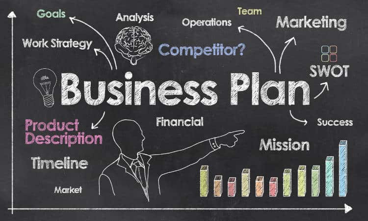 modèle économique stratégie commerciale et business plan