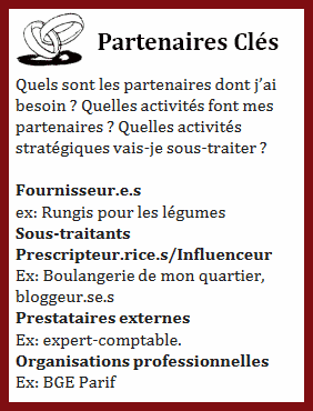 Business-model-canvas-tableau-partenaires-cles-1