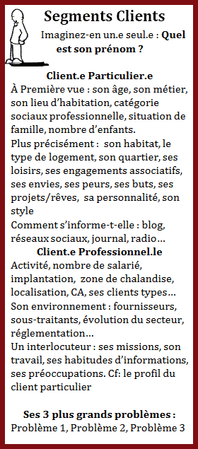 segment-client-business-model-canvas