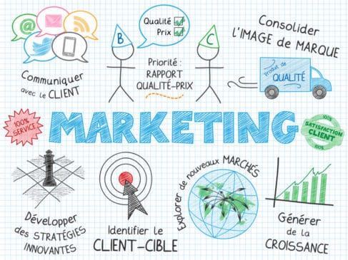 webmarketing-strategie