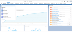 Salesforce notre avis