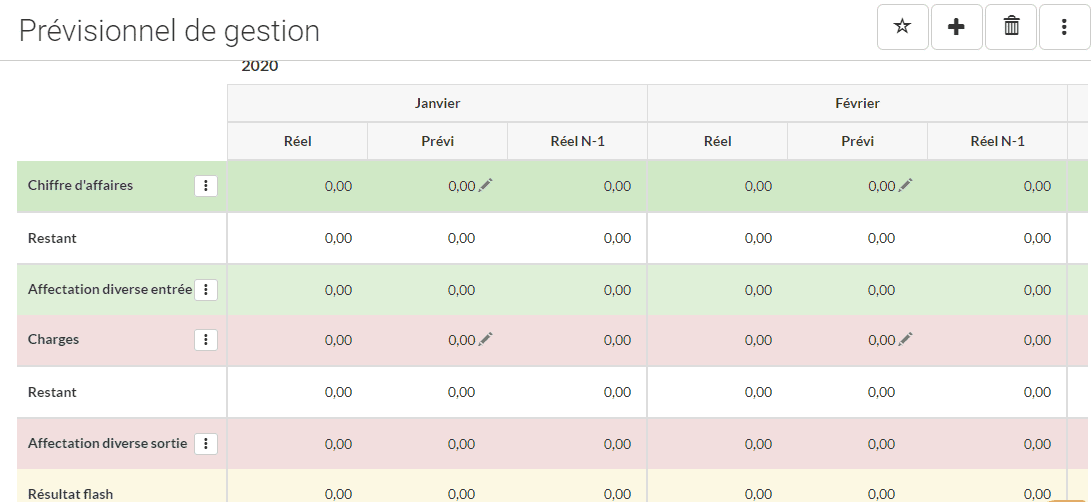 Notre essai d'Evoliz logiciel de facturation et de gestion