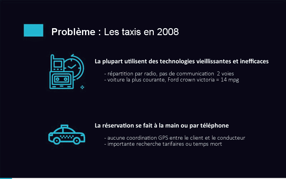 comment construire un pitch deck efficace comment faire un pitch deck