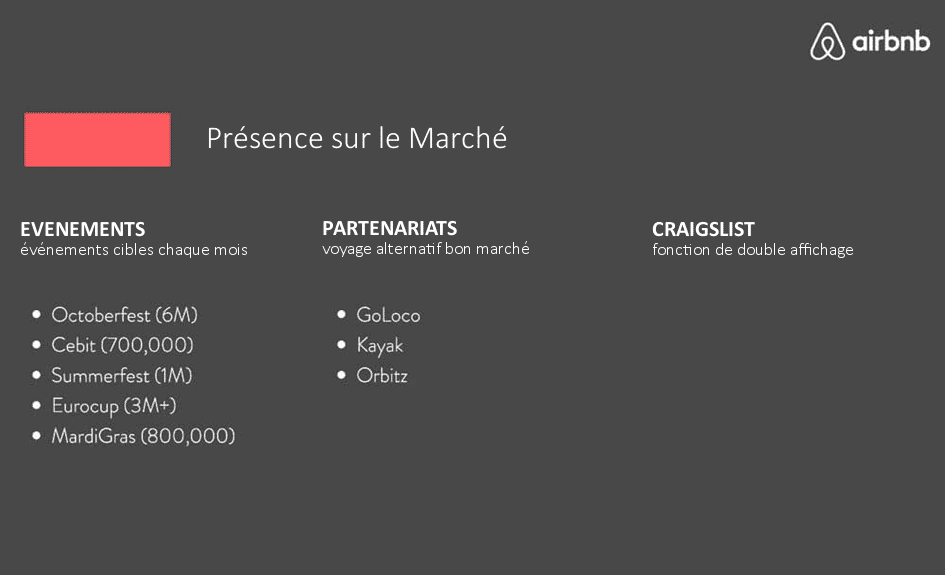trouver du financement grâce à mon pitch deck comment faire un pitch deck