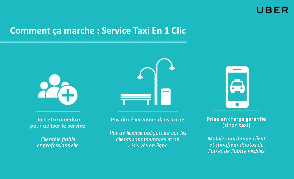 conseils pour construire votre pitch deck comment faire un pitch deck