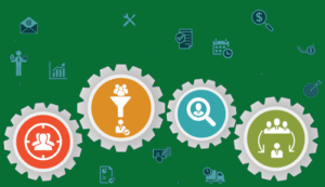 les fonctionnalités du CRM