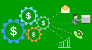 Les tbleau d'analyse du CRM