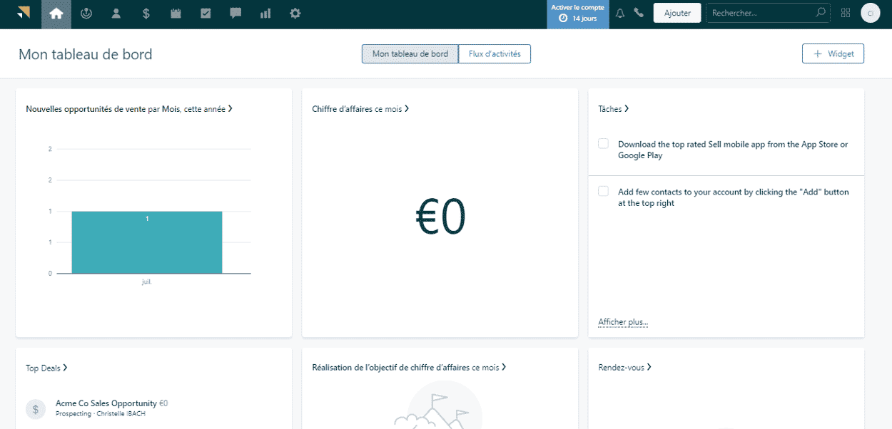 Test et avis sur le CRM Zendesk le dashboard