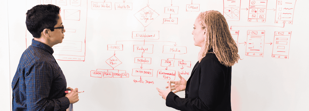 Dépot de bilan ou liquidation judiciaire