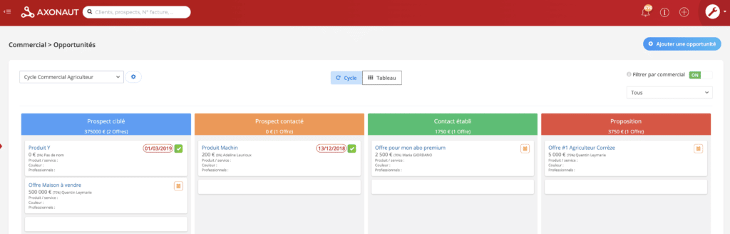 essai logiciel axonaut