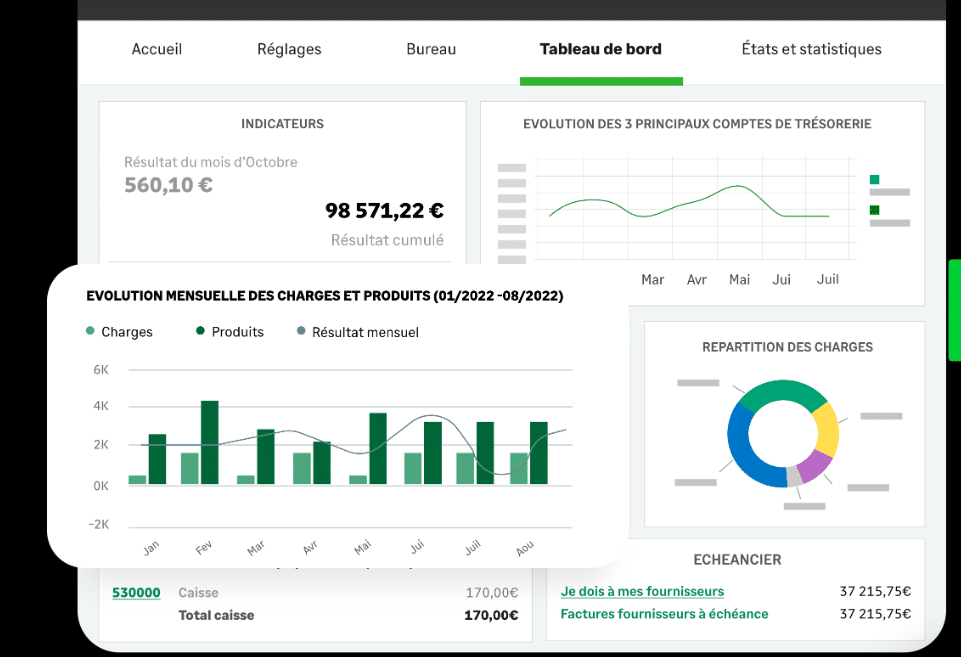 Tableau de bord Sage 50 Compta sur Le blog du dirigeant