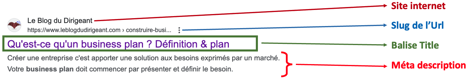 SEO : les balises méta