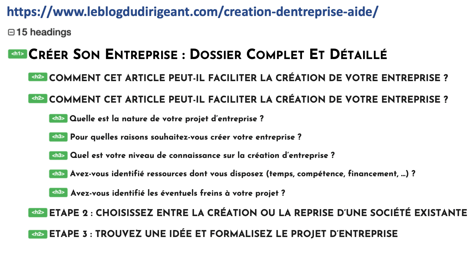 le SEO : importance des balises Hn