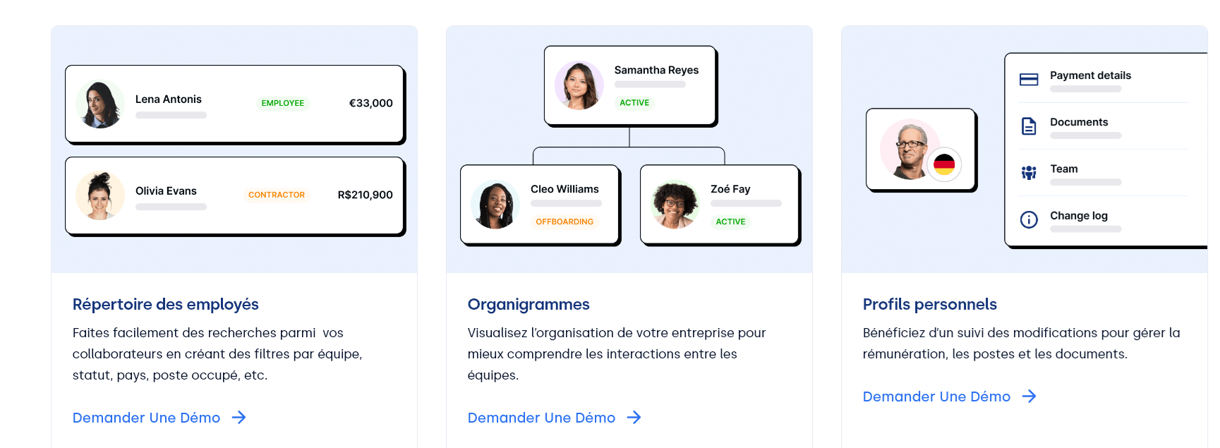 La gestion RH via le logiciel Deel sur Le Blog du Dirigeant