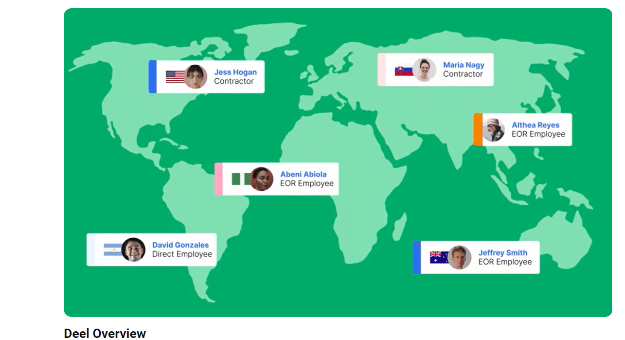 Le logiciel Deel pour la gestion RH internationale sur Le Blog du Dirigeant