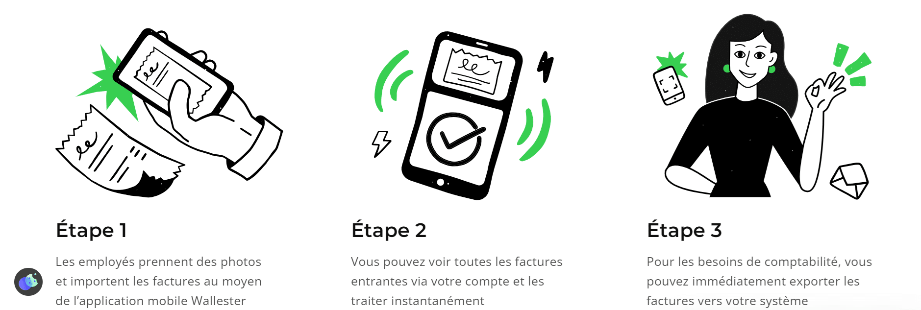 La gestion des notes de frais avec l'application Wallester sur Le Blog du Dirigeant