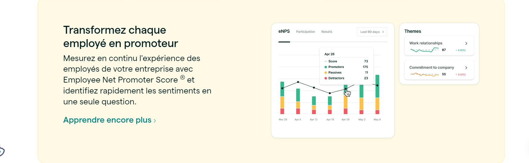 Analyse des modules Lattice dédiés à l'amélioration de l'engagement des salariés sur Le Blog du Dirigeant