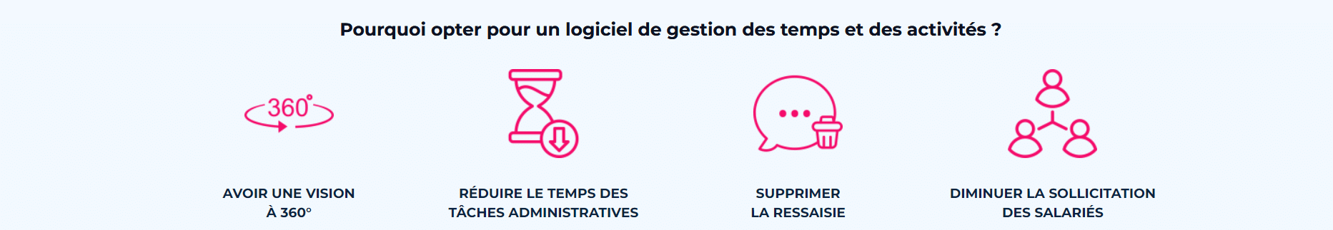 Les avantages du logiciel Keeple sur Le Blog du Dirigeant