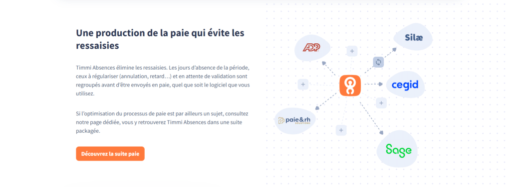 connexion de Timmi au logiciel de paie de l'entreprise pour automatiser le calcul des congés, sur Le Blog du Dirigeant