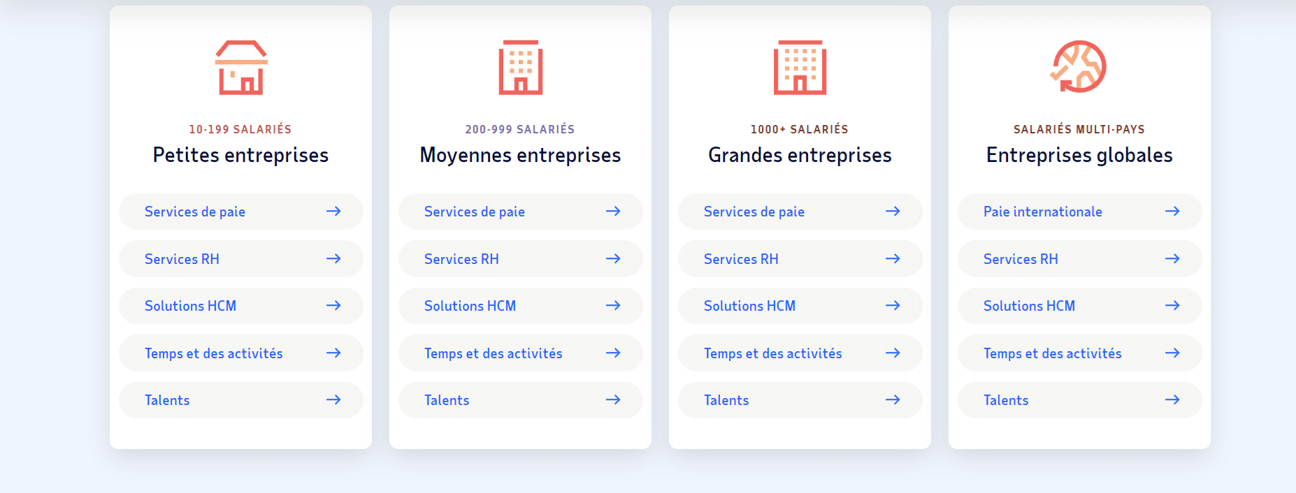 Les fonctionnalités du logiciel ADP sur Le Blog du Dirigeant