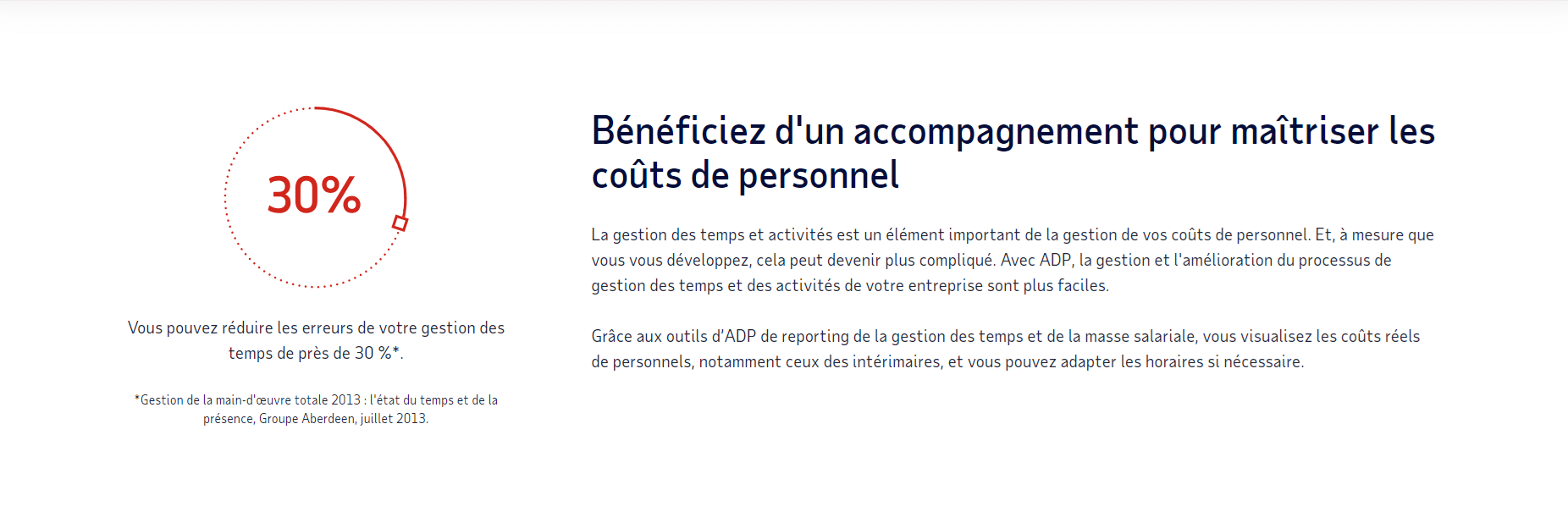 Notre avis sur la gestion des plannings avancée avec le logiciel ADP sur Le Blog du Dirigeant