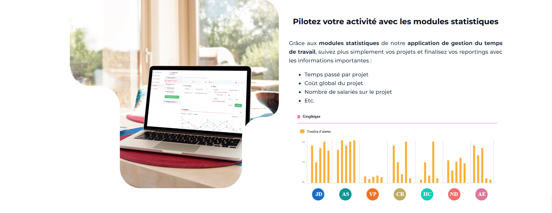 les tableaux du bord du logiciel Keeple sur Le Blog du Dirigeant