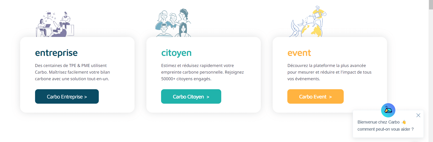 Carbo pour le bilan carbone des entreprises et des particuliers, sur Le Blog du Dirigeant