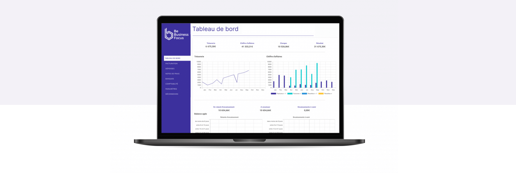 Les tableaux de bord de suivi de gestion Be Business Focus sur Le Blog du Dirigeant