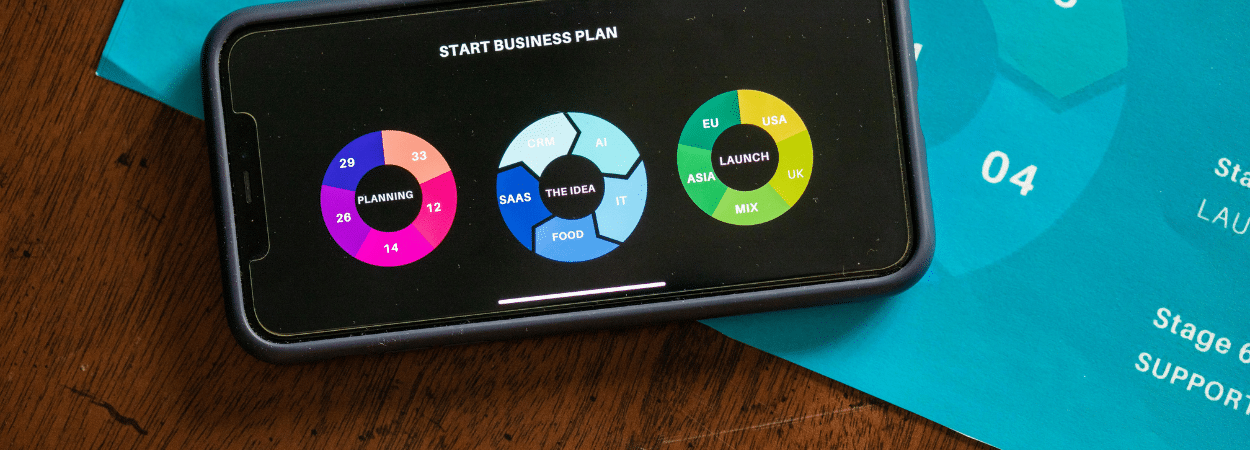 prévisionnel équilibré (5:5)