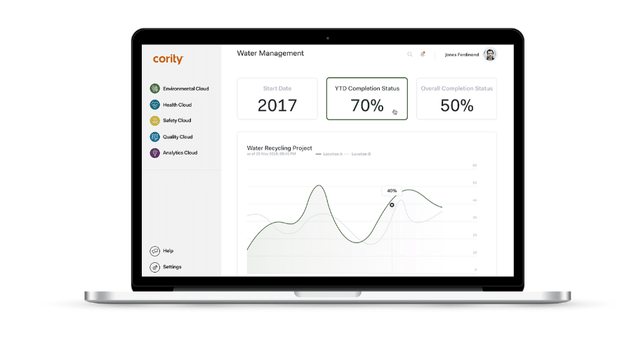 Le logiciel Cority pour le bilan carbone des entreprises.