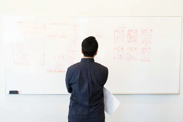 structurer un business plan au Maroc