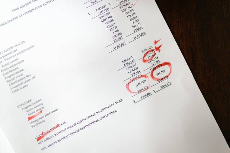 bilan d'entreprise au Maroc