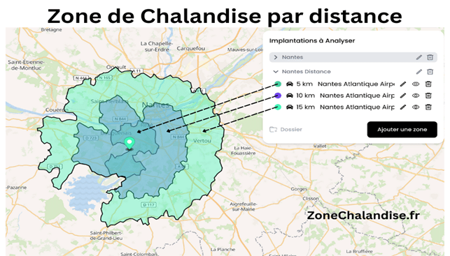 zone de chalandise par distance