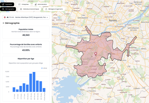analyser les données d'une zone de chalandise
