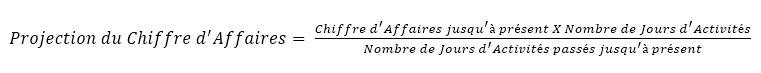 la protection du chiffre d'affaires