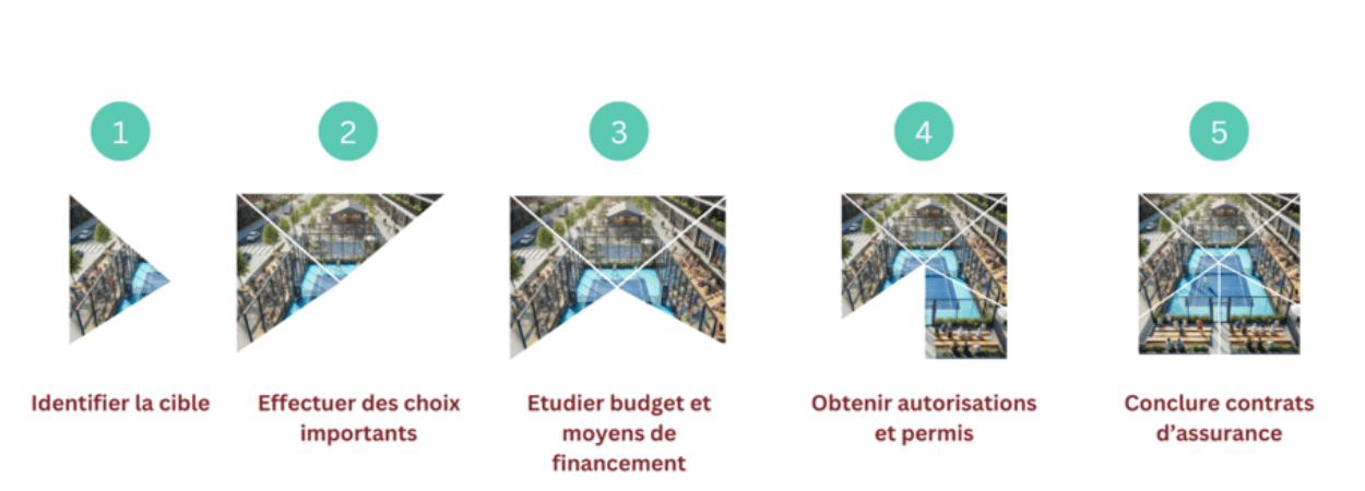 construction du terrain de padel