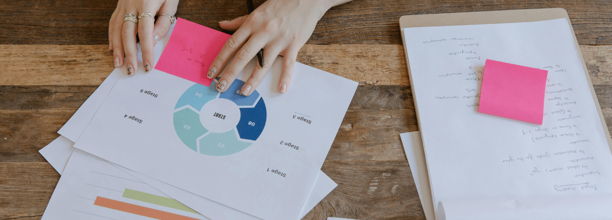 roadmap bénéfiques