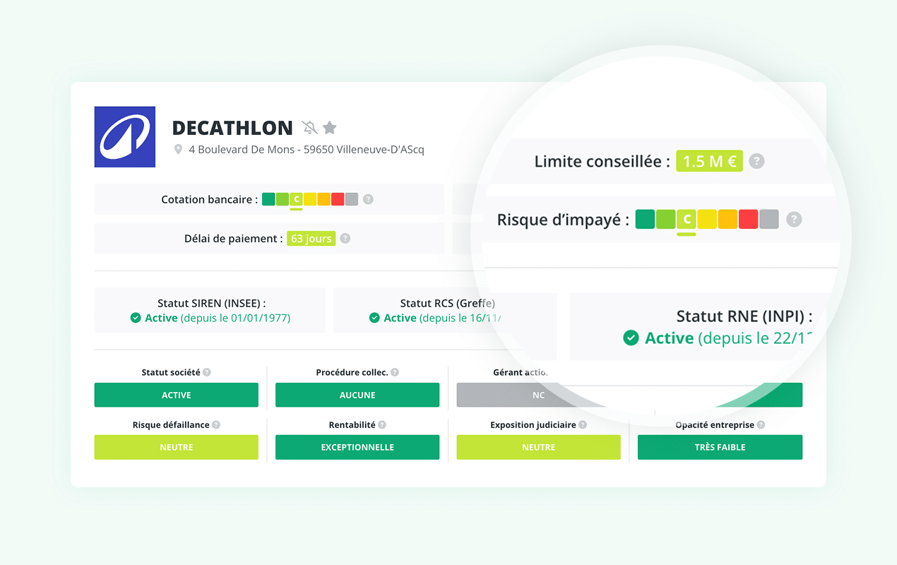 Cotation financière Decathlon sur Infonet