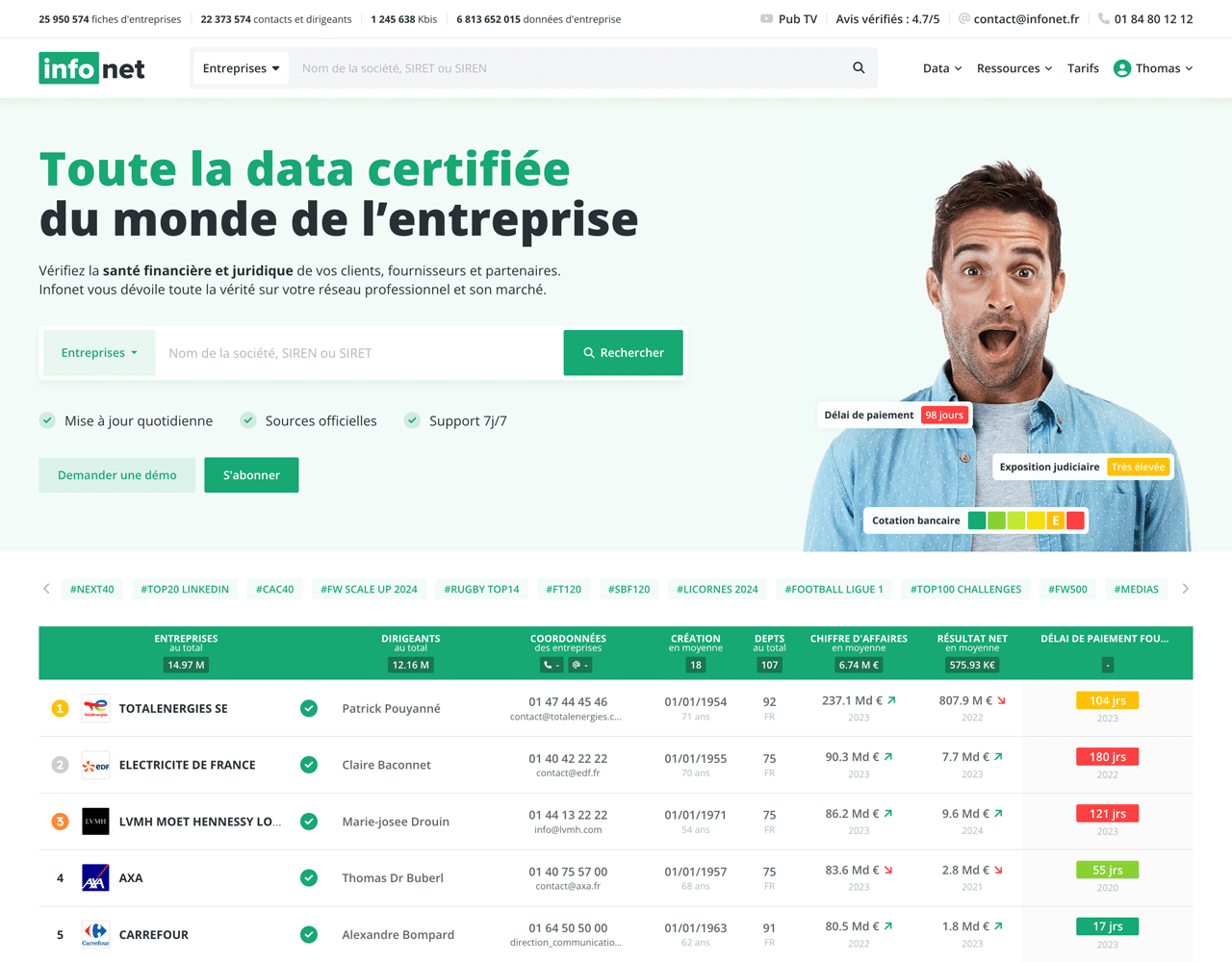 L'avis du Blog du Dirigeant sur la plateforme Infonet.fr