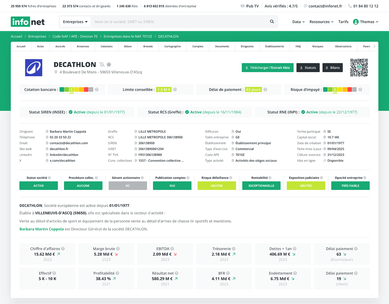 L'analyse de Decathlon sur Infonet avec Le Blog du dirigeant